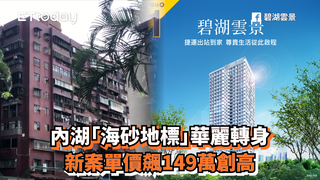 內湖「海砂地標」華麗轉身　新案單價飆149萬創高