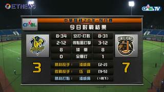 08/01 兄弟 vs 統一 賽後，潘威倫獲頒單場MVP