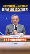 【女足抽血案】人體試驗計畫台師大佔6成 國科會說重話