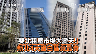 雙北租屋市場大變天！　新北4大蛋白區竟最貴