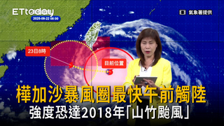 樺加沙暴風圈最快午前觸陸　強度恐達2018年「山竹颱風」
