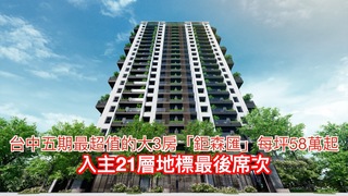 台中五期市中心宜居新地標 「鉅森匯」稀有大3房完銷倒數