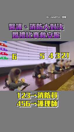 【安妮撐住啊】醫護VS消防熱血對決！　婚禮比賽CPR誰壓最好