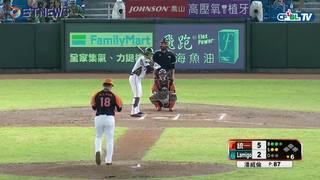 08/27 統一 vs Lamigo 六局下，潘威倫連飆2K