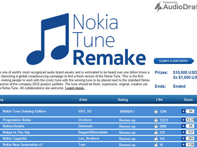 Nokia鈴聲爭霸賽結果令網友跌破眼鏡。(圖／取自NokiaTuneRemake官網)