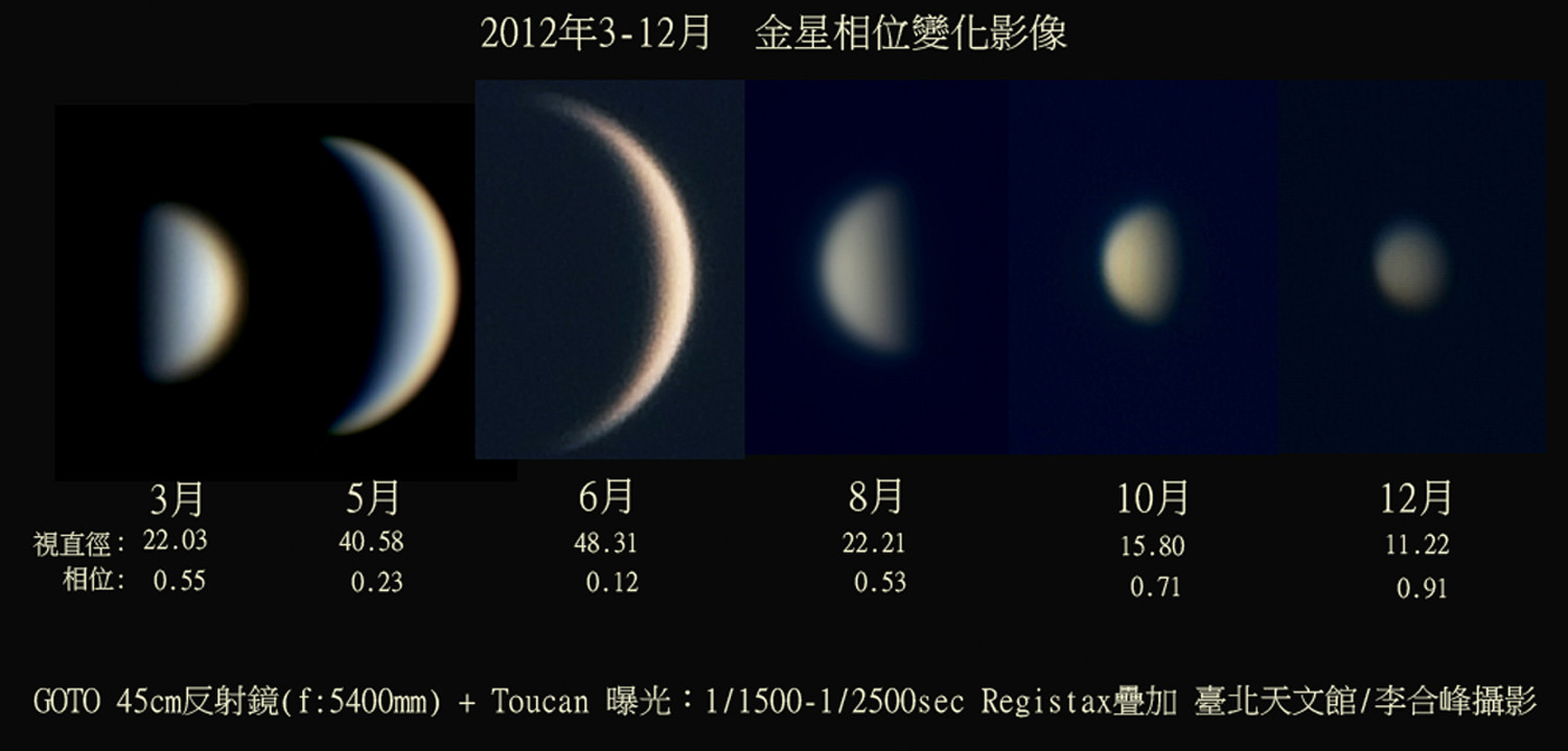 好天氣肉眼也能看見 6月7日一起來找 太白金星 Ettoday生活新聞 Ettoday新聞雲