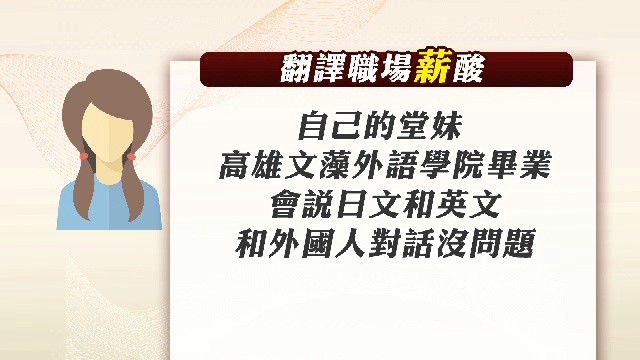 翻譯 懂雙語 責任制 薪25k 前輩建議 擁有更多專業 Ettoday生活新聞 Ettoday新聞雲