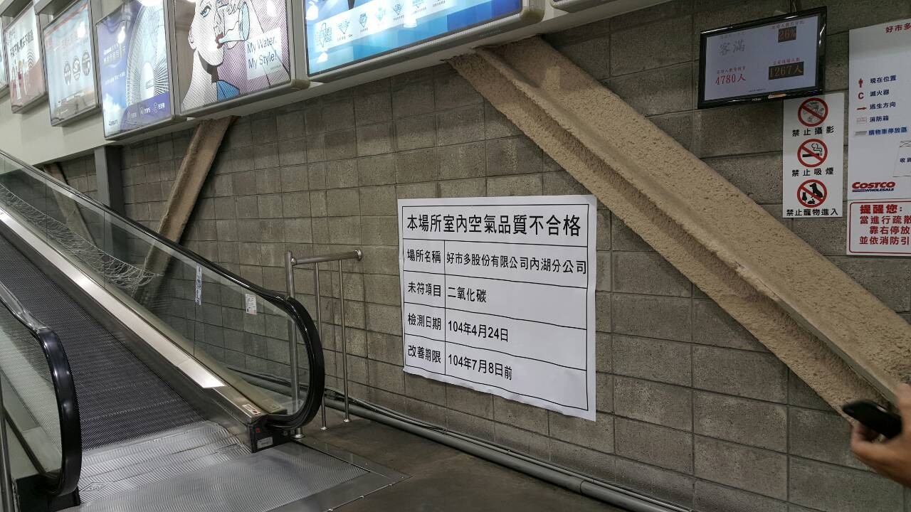 北市環保局抽驗空氣品質內湖好市多二氧化碳濃度高 Ettoday政治新聞 Ettoday新聞雲