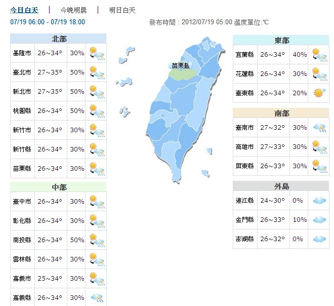 氣象雲 上午小心中暑 台北 高雄與台南請注意 Ettoday生活新聞 Ettoday新聞雲