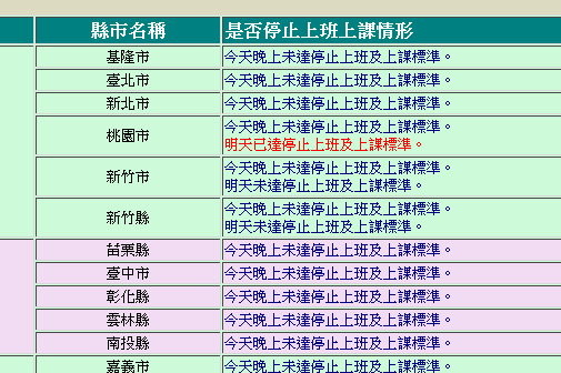 快訊 人事行政總處 桃園市28日已達停班停課標準 Ettoday生活新聞 Ettoday新聞雲