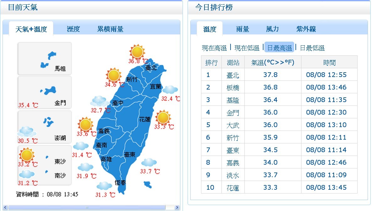 氣象雲,氣象局,奇洛基颱風,中央氣象局