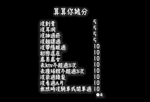 爆廢公社,分數,叛逆,年輕