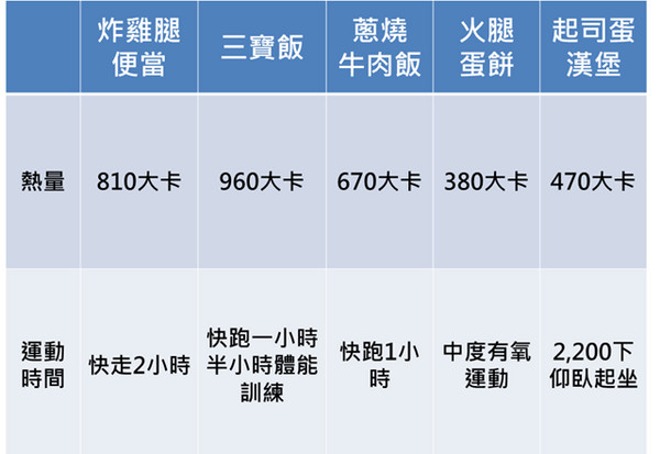 爱瘦_瘦爱心_瘦爱出汗