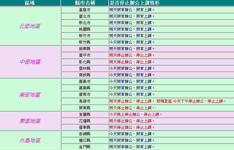快訊 台中市 彰化縣8月24日停班停課 Ettoday生活新聞 Ettoday新聞雲