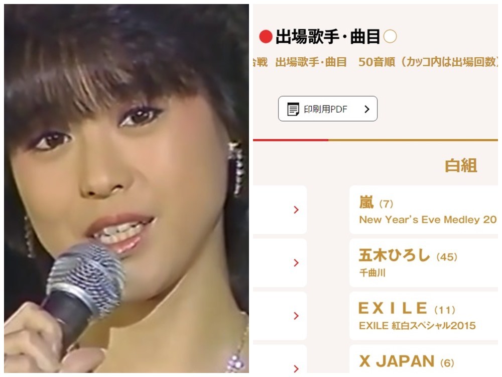 26年三角戀和解 松田聖子 紅白歌合戰 碰上近藤真彥 Ettoday星光雲 Ettoday新聞雲