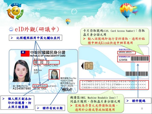 新版晶片身分證設計。（圖／翻拍自國發部「晶片國民身分證簡報」）