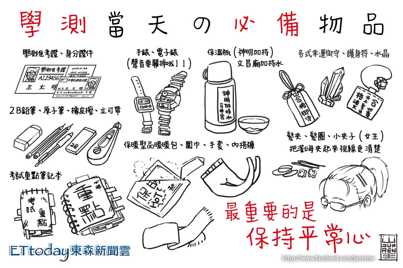 學測倒數一天 12 8萬考生快看 必知 懶人包 Ettoday生活新聞 Ettoday新聞雲