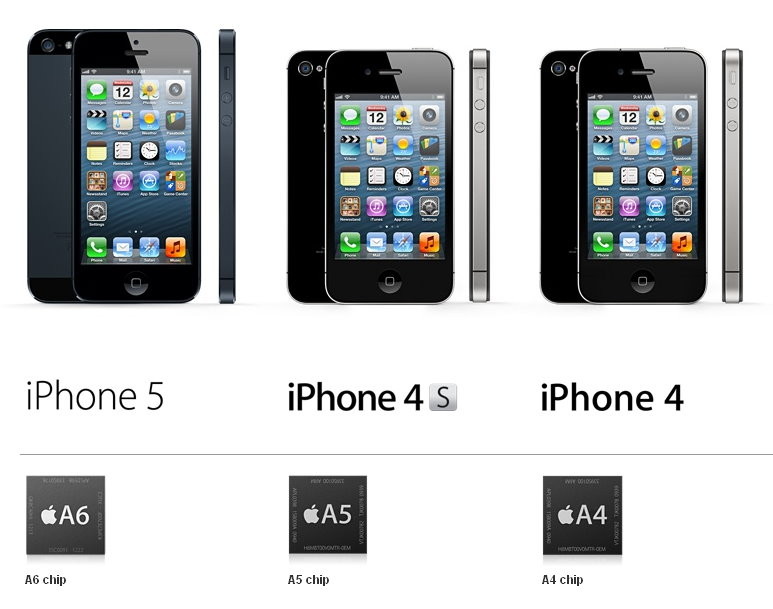 We phone. Iphone 4 vs iphone display. Apple iphone 4s сравнение с картой. Айфон 4s и 5s сравнение в таблице. А5 и а4 сравнение.