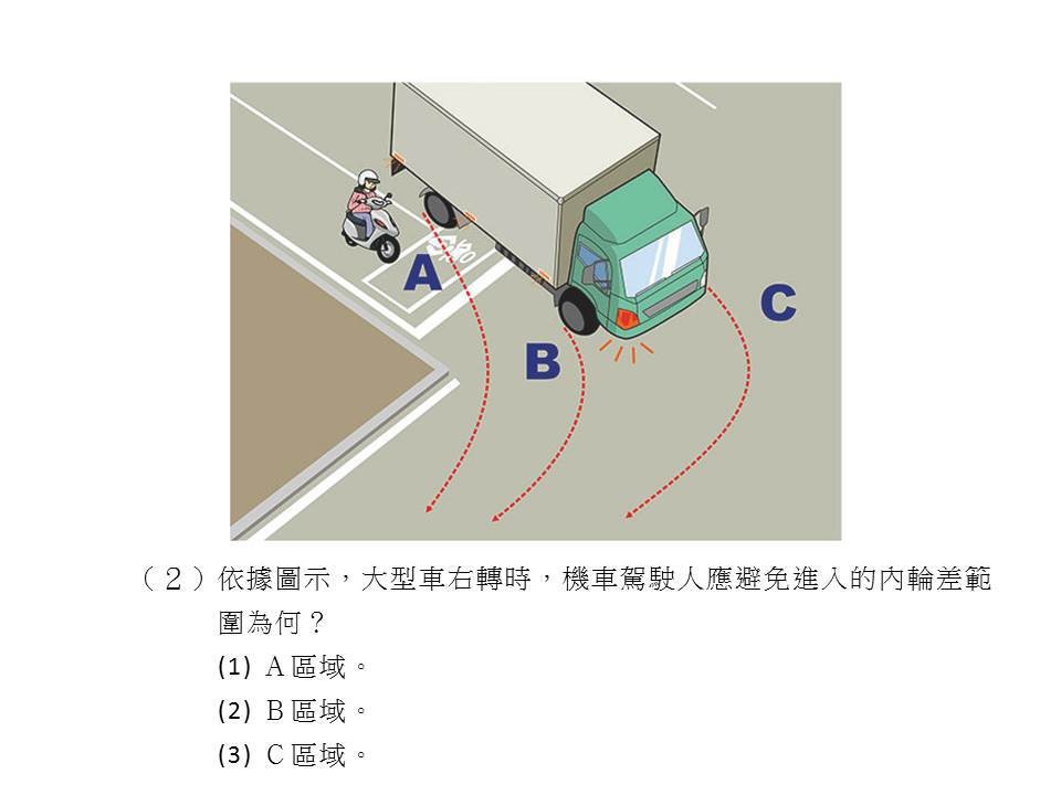 機車考照5/1起筆試更好懂！新增情境式題目題庫大公開。（圖／公路總局提供）