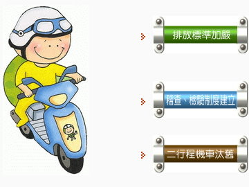 機車族慘 法規加裝 怠速熄火裝置 購車成本多5千 Ettoday生活新聞 Ettoday新聞雲