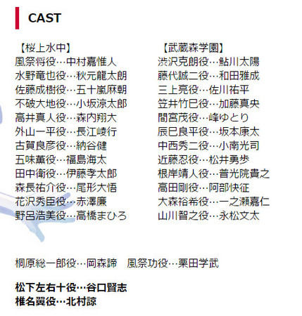 熱血足球夢 漫畫 哨聲響起 8月31日躍上大舞台 18瘋世足 Ettoday新聞雲手機版mobileweb