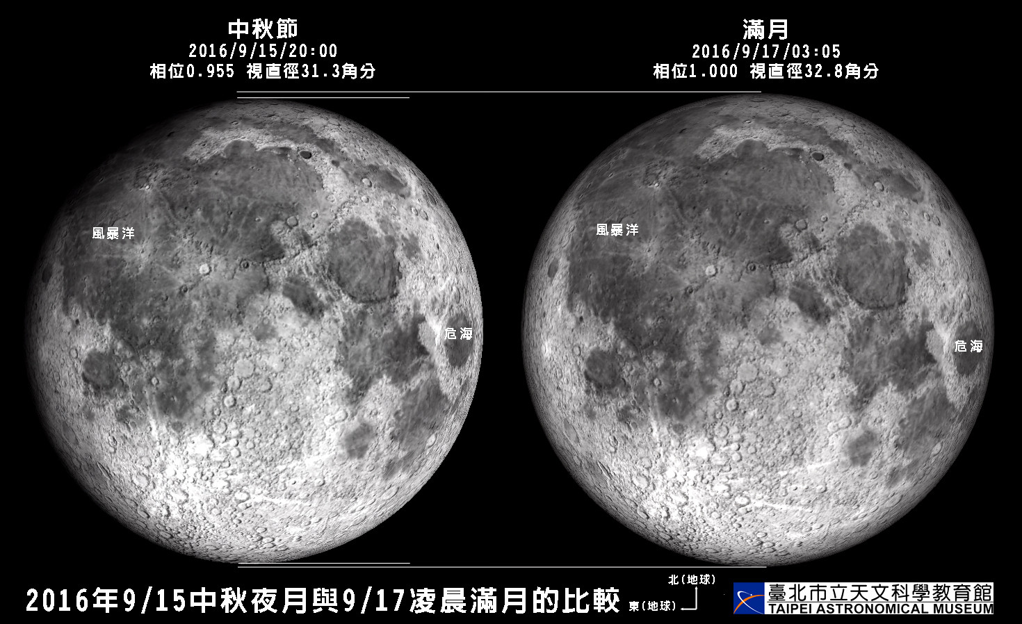 今年中秋月亮最不圓 9月17「滿月加月食」錯過再等46年!