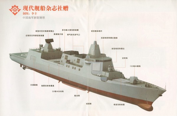 中國首艘萬噸級驅逐艦「055艦」的設計猜想圖。（圖／翻攝自環球軍事）