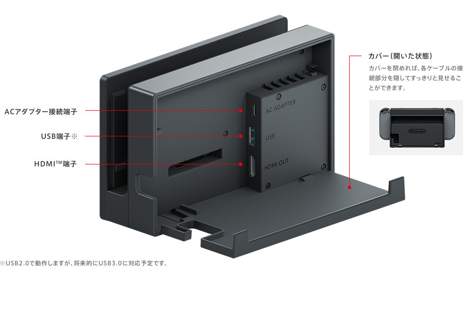 Nintendo Switch硬體揭祕！不到400克電視可達Full HD | ETtoday遊戲雲 