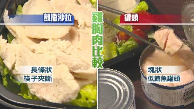 吃起來超軟嫩 招牌凱薩沙拉雞肉的 秘密 好市多解答了 Ettoday生活新聞 Ettoday新聞雲