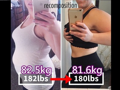 媽媽減重前後只差0.9公斤　身體卻發生戲劇性改變！