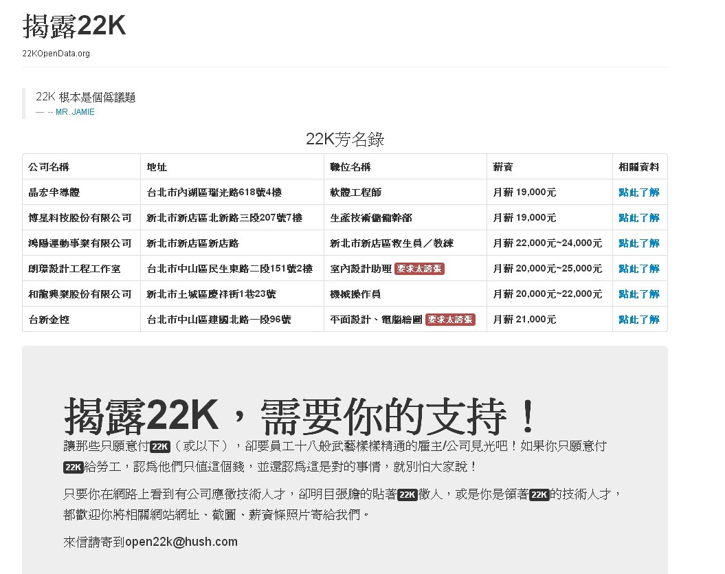「揭露22K」運用社群力量，希望讓網友主動上傳22K公司資料。(圖／翻拍自「揭露22K」)