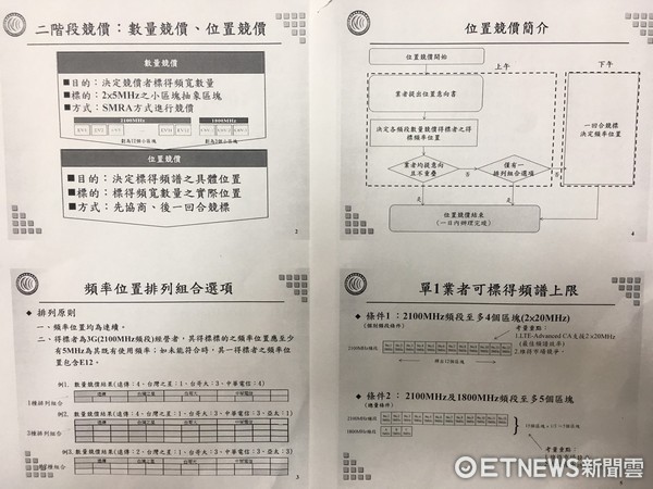 ▲4G第三波釋照預計今年底完成，NCC首度採兩階段方式辦理。（圖／NCC提供）