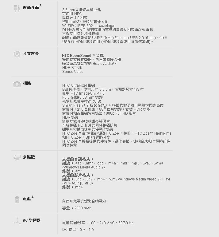 新hTc One,新機皇,王雪紅,周永明,Mobile01,周永明,hTC BlinkFeed