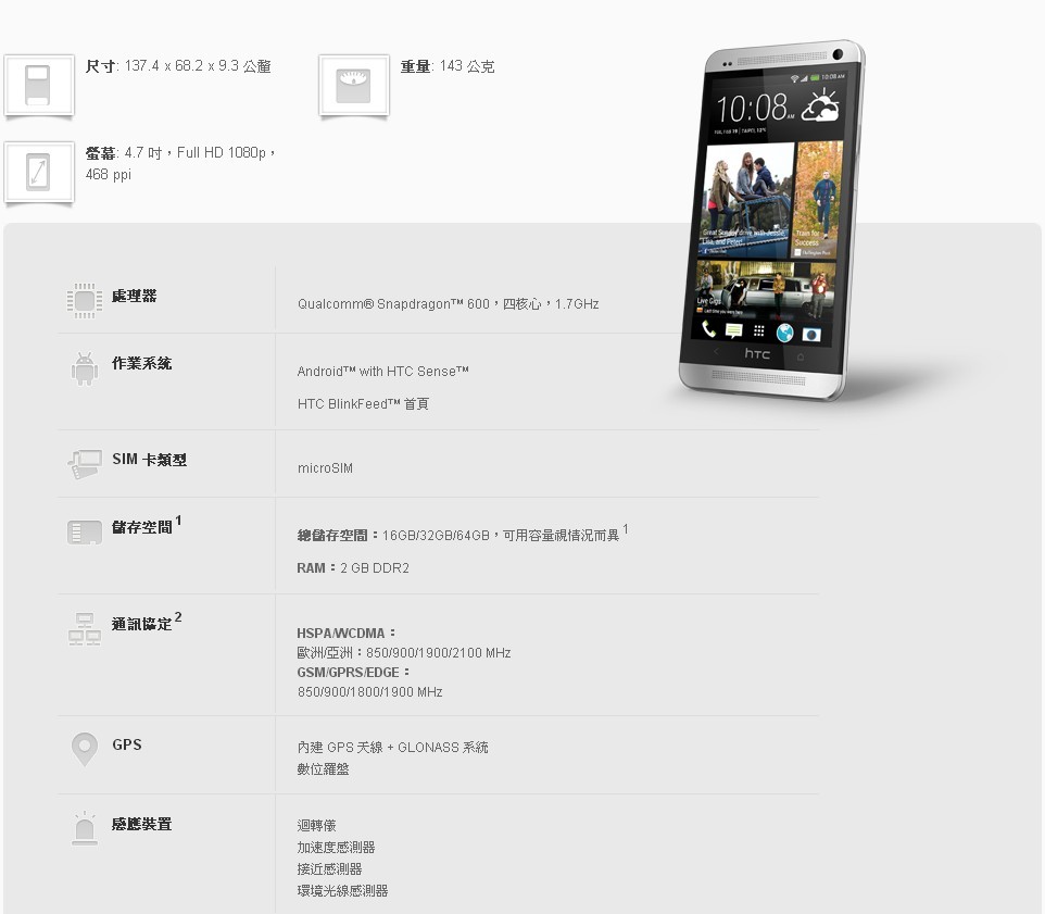 新hTc One,新機皇,王雪紅,周永明,Mobile01,周永明,hTC BlinkFeed