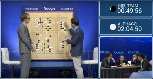 如神一般的存在！中國五大棋手圍戰 AlphaGo 仍吞敗（圖／取自DeepMind）