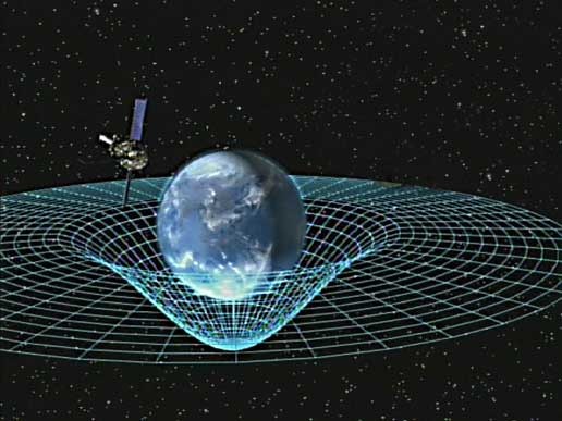 ▲重力波（圖／翻攝自雷射干涉儀重力波觀測站官網（Laser Interferometer Gravitational-wave Observatory，簡稱LIGO）