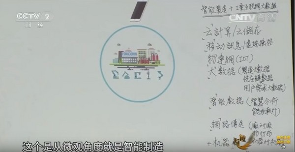 鴻海,郭台銘,富士康,CCTV,2017中國國際大數據產業博覽會,貴州