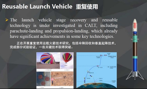 ▲中國研製重型火箭用於建立月球基地。（圖／翻攝自中國航太科技集團公司中國運載火箭技術研究院）