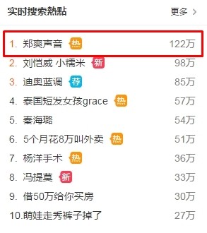 ▲▼鄭爽聲音登熱搜。（圖／翻攝微博）