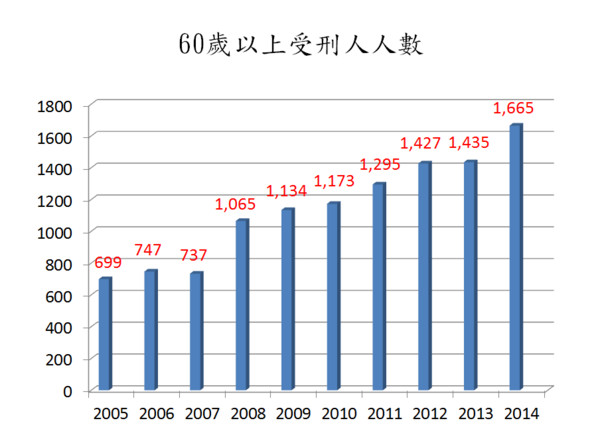▲▼ 。(圖/記者陳鼎元攝)