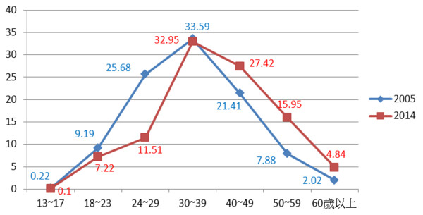 ▲▼ 。(圖/記者陳鼎元攝)