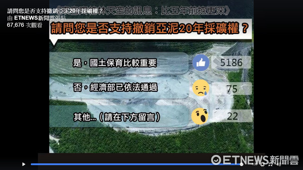 ▲98%的網友支持「撤銷亞泥展延20年礦權」（圖／截取自《ETNEWS新聞雲》）