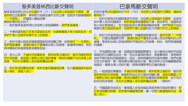 ▲我國與聖多美普林西比、巴拿馬接連斷交，總統府聲明比一比。（圖／翻攝自蕭敬嚴臉書）