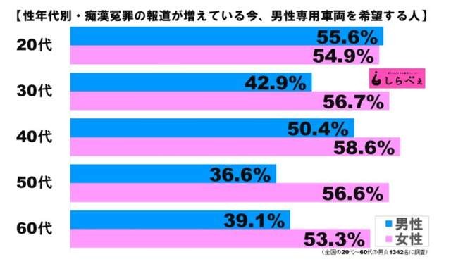 大檸檬一次性用圖