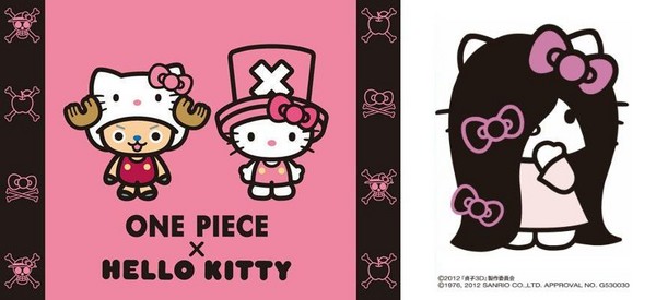 超強女力電影周邊宣傳　神力女超人 × Hello Kitty