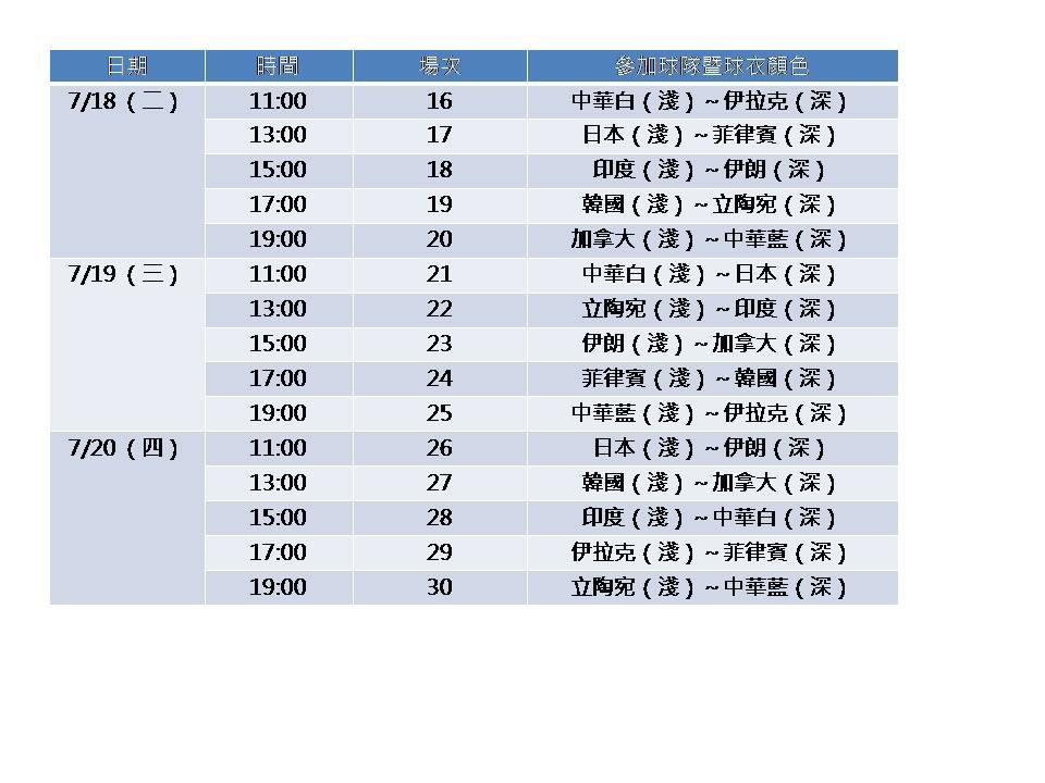 ▲第39屆威廉瓊斯盃籃球賽男子組賽程表。（圖／姚南宏製表）