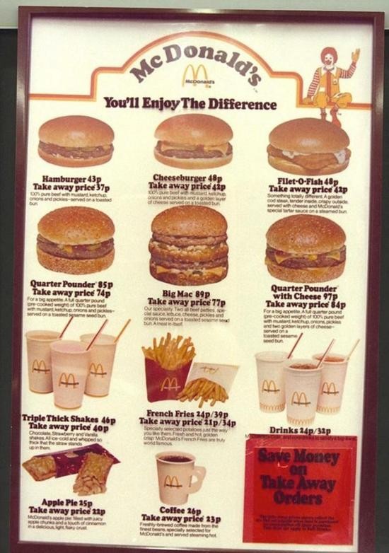 麥當勞1940年的菜單（圖／翻攝自網易旅遊）