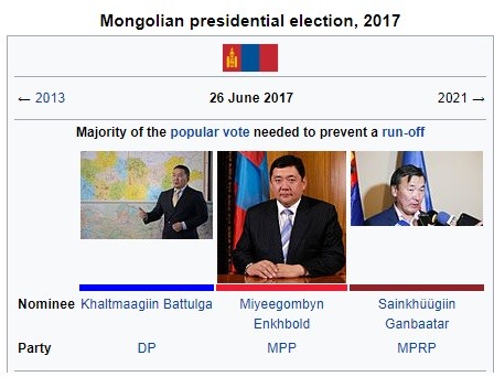 ▲蒙古國26日舉行總統大選，由蒙古人民黨現任黨主席恩赫包勒德、蒙古人民革命黨的鋼巴特爾以及民主黨的巴圖勒嘎3人角逐總統之位。（圖／翻攝自維基百科。）
