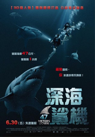 ▲▼ 深海鯊機。（圖／imdb）