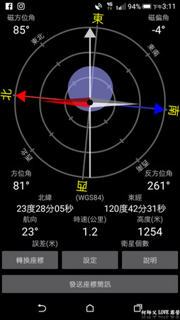 小森林景觀露營地。（圖／何師父LOVE露營）